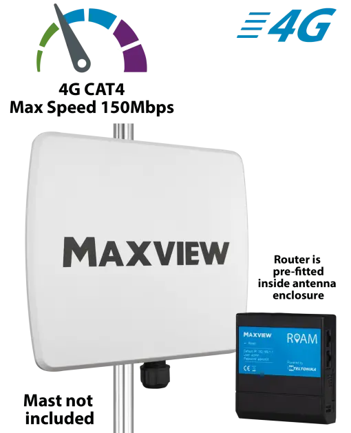 Maxview Roam Basecamp Portable 4G Wifi Router – External Antenna Included 1