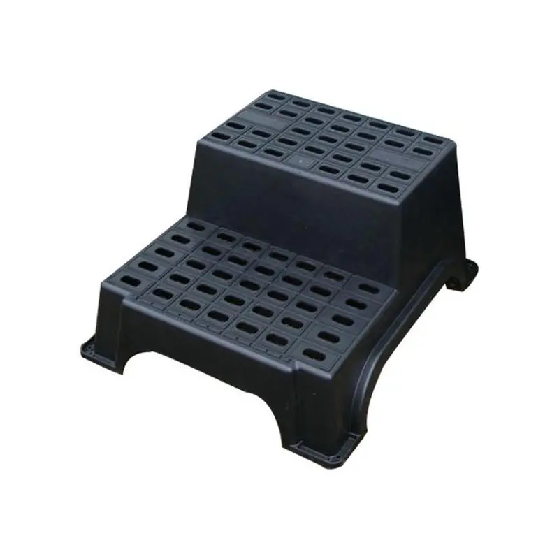 Milenco Mgi Double Plastic Entry Step – Compact & Portable 1