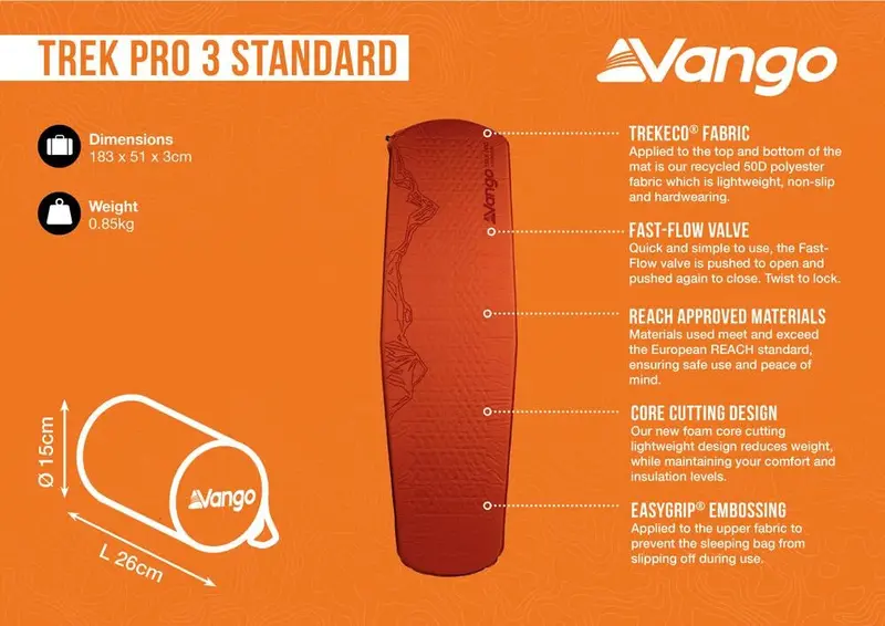 Vango Trek Pro 3 Self-Inflating Sleeping Mat – Standard Size 1